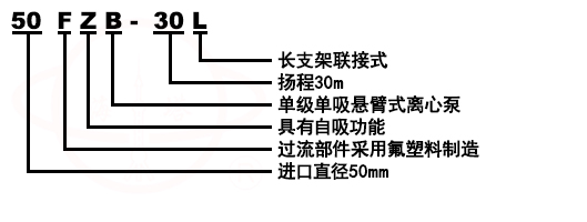 FZB氟塑料合金化工自吸泵型號意義
