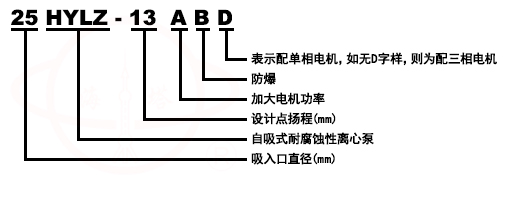 HYLZ系列不銹鋼耐腐蝕離心化工泵型號意義